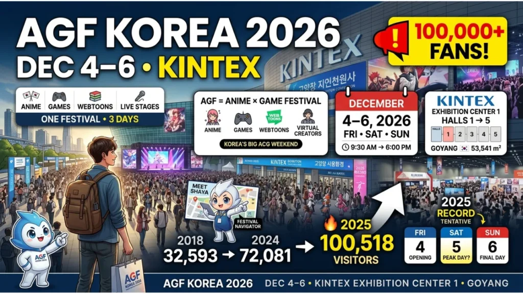 AGF Korea 2026 Dates, Venue & What This Festival Really Is