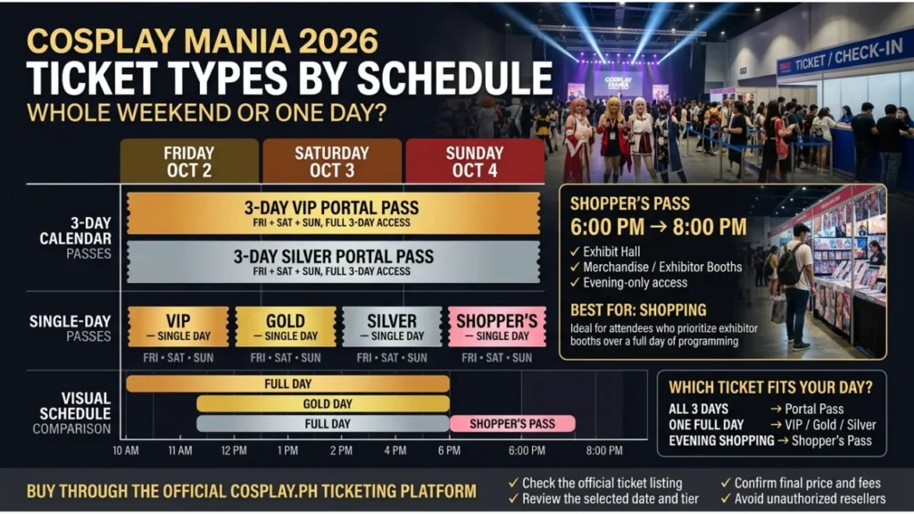 Cosplay Mania 2026 Ticket Types by Schedule