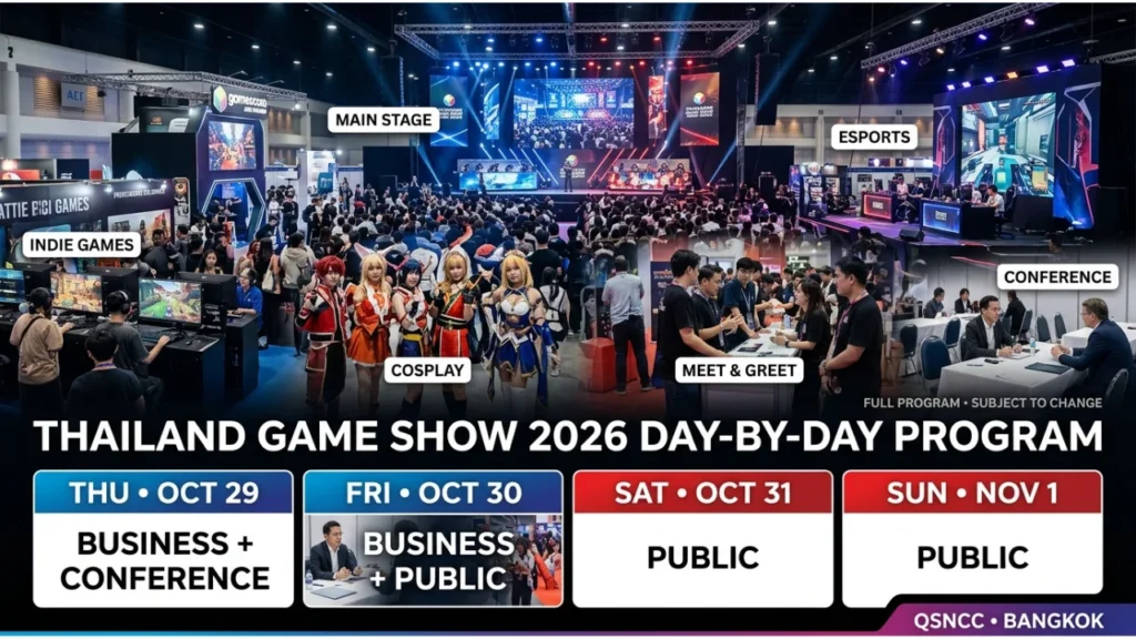 Day-by-Day Breakdown Thailand Game Show 2026 Program