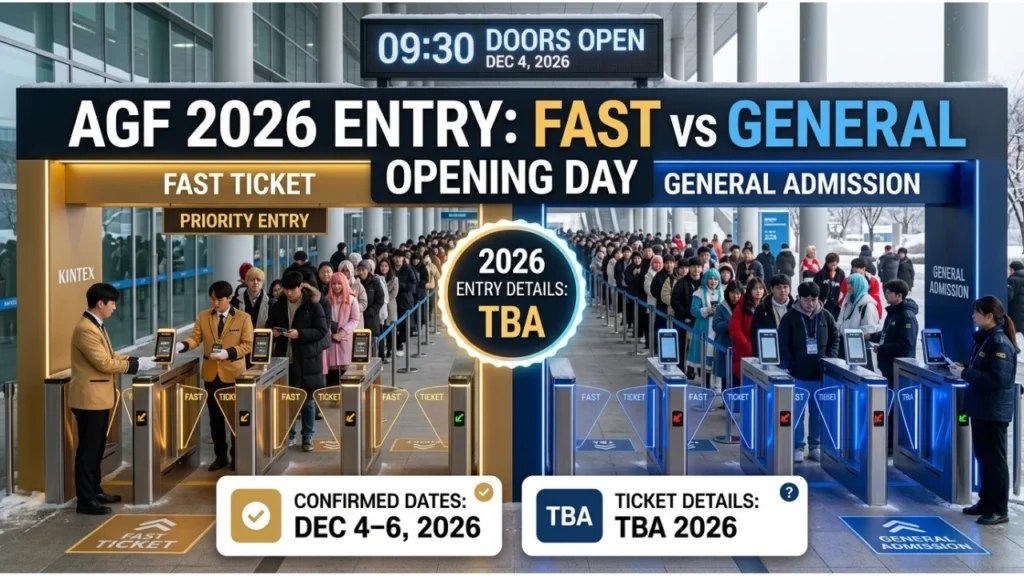 Fast Ticket vs General Admission — How AGF 2026 Opening Day Entry Works