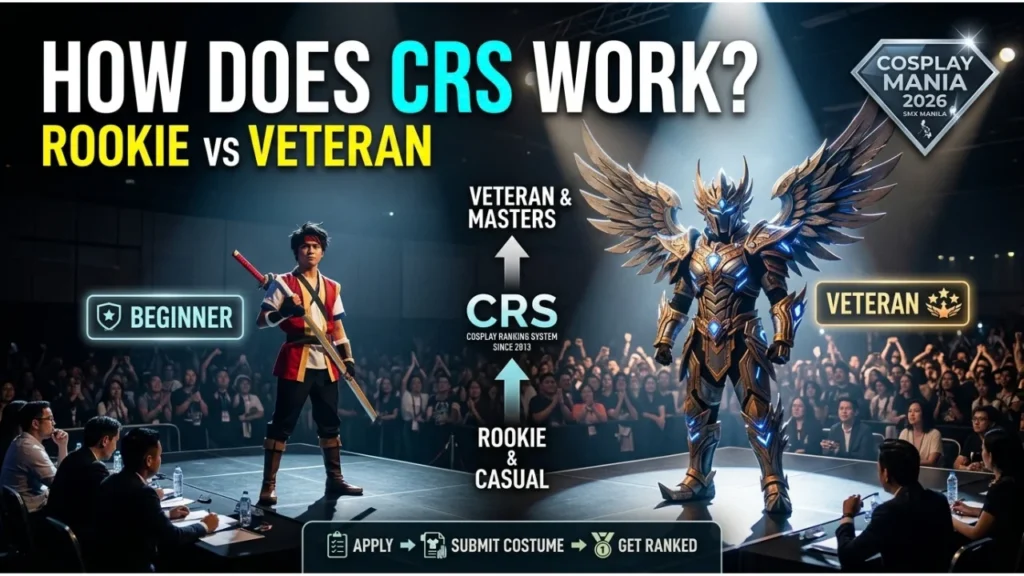 How the Cosplay Mania Contest Ranking System Works