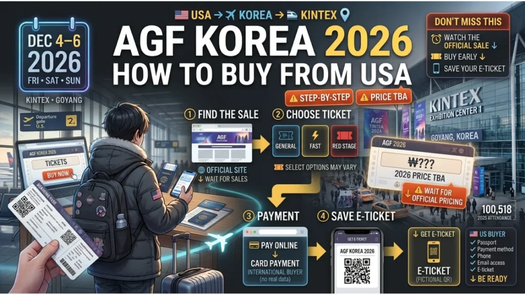 How to Buy AGF Korea 2026 Tickets From the USA — Step by Step