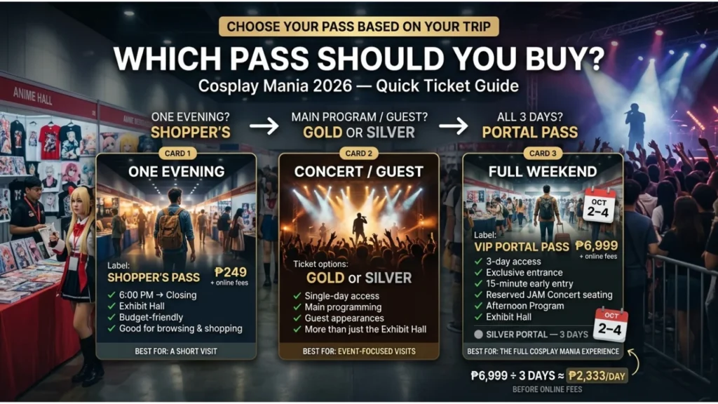 Which Pass Should You Buy