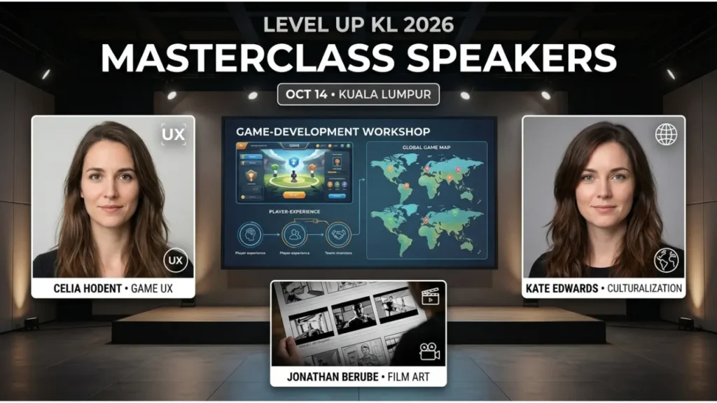 LEVEL UP KL 2026 Masterclass Speakers